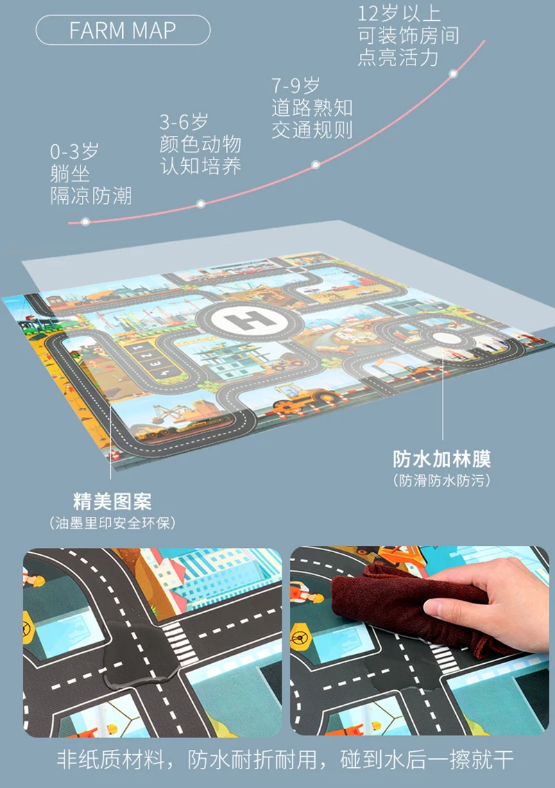 City Traffic Car Park Play Mat Waterproof Parking Lot Kids Playmat Kids Rug Boy Girl Educational Toys for Children Map ​ thumbnail 6
