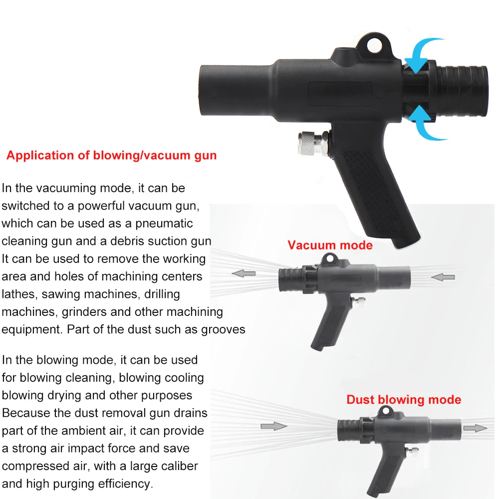 Air Duster Compressor Pneumatic Blowing And Vacuuming Dual Purpose Gun Exhaust Gun Blower Car Vacuum Cleaner with 4 Heads thumbnail 2