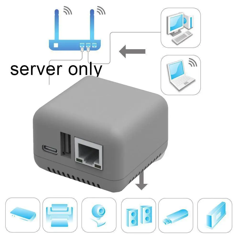 Network Printing Server NP330  One To Many Servers  Bluetooth Wireless Wifi Netwerk Draadloze  Desktop Pc Accessories thumbnail 4