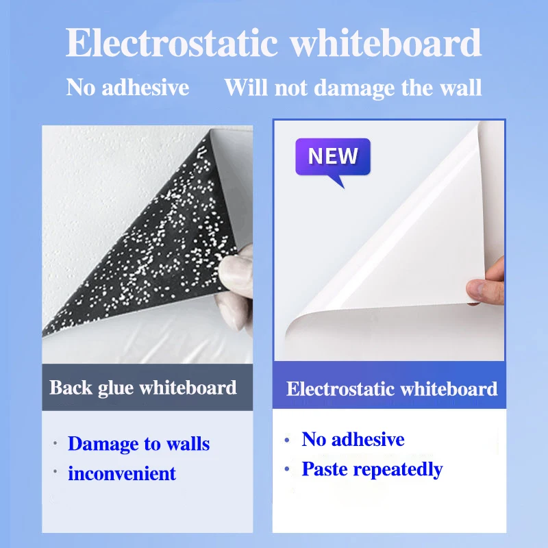 Width: 45CM Reusable Static Whiteboard Adheres To Walls Without Damage Easy To Apply and Remove Dry Eraser White Board thumbnail 2