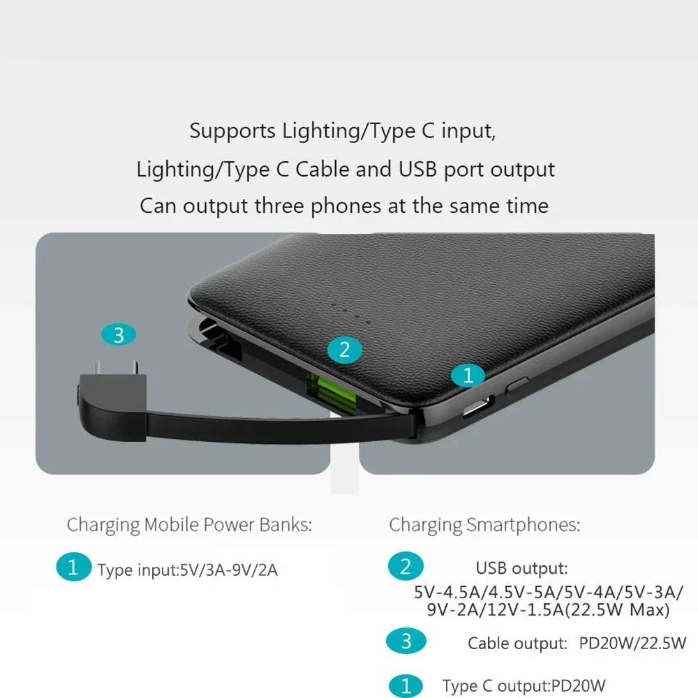 FERISING-Quick Charger Power Bank, 5000mAh, Type C Portable, PD20W, 22.5W, External Battery Charge for Xiaomi Oneplus, Samsung thumbnail 5