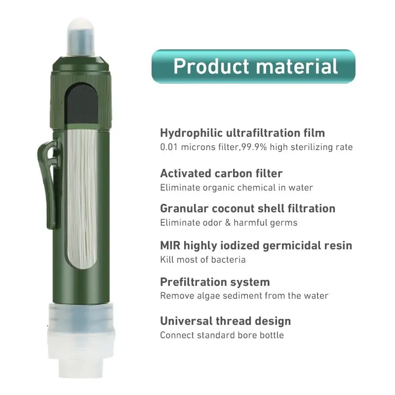 Outdoor Mini Filter Straw Set TUP Carbon Fiber Camping Purification Water Purifier for Survival Or Emergency Supplies thumbnail 3