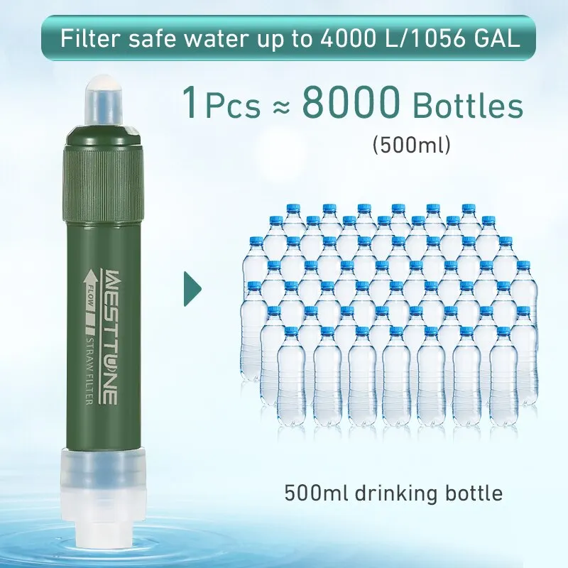 Outdoor Mini Filter Straw Set TUP Carbon Fiber Camping Purification Water Purifier for Survival Or Emergency Supplies thumbnail 4