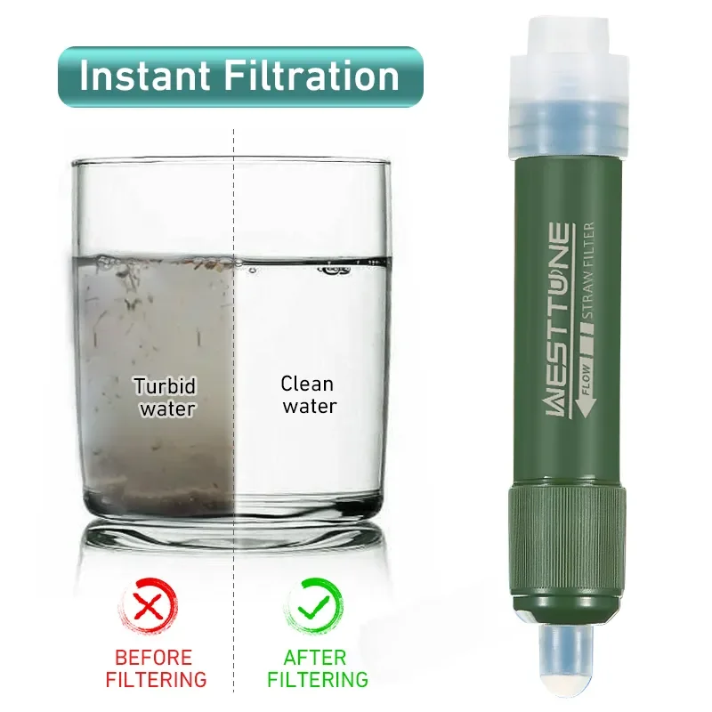 Outdoor Mini Filter Straw Set TUP Carbon Fiber Camping Purification Water Purifier for Survival Or Emergency Supplies thumbnail 2