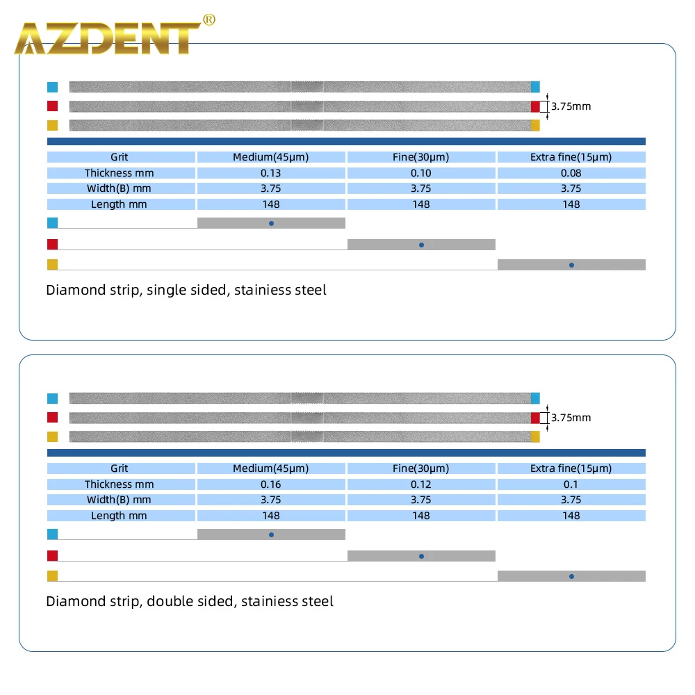 AZDENT Dental Diamond Polishing Strips 5pc Stainless Steel Orthodontic IPR Strip Fine Medium Single/Double Side Composite Polish thumbnail 3