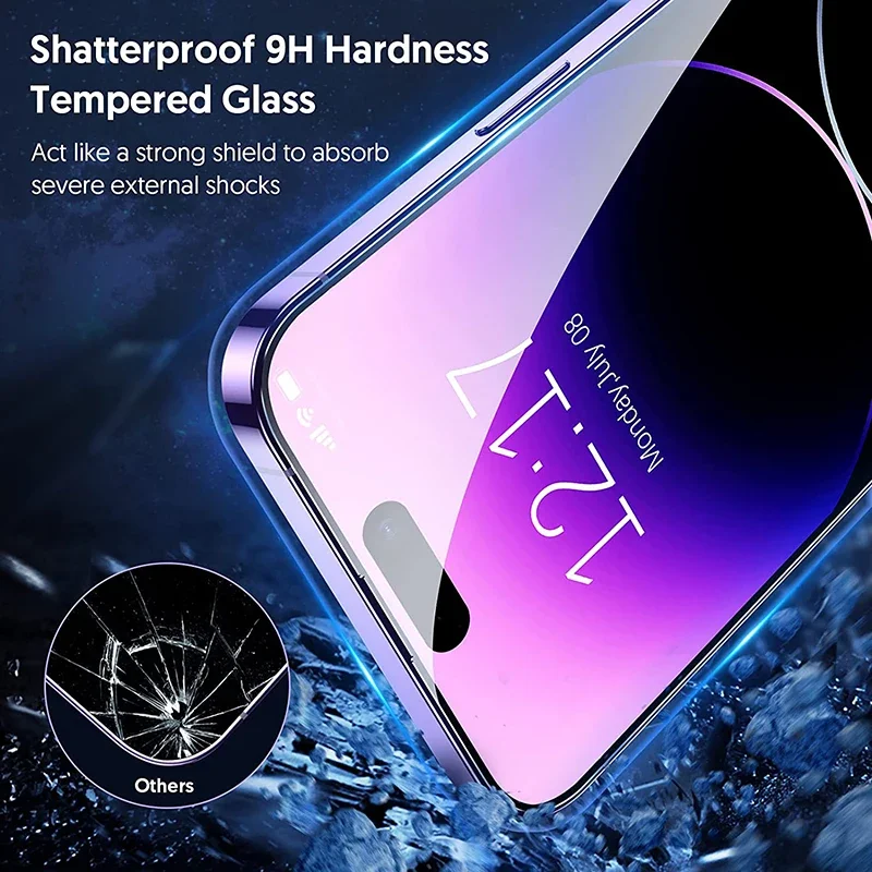 Privacy Tempered Glass for IPhone 15 14 13 12 11 16 17 Pro Max Anti-spy Screen Protector for IPhone XS MAX XR 15 14 Plus Private thumbnail 6