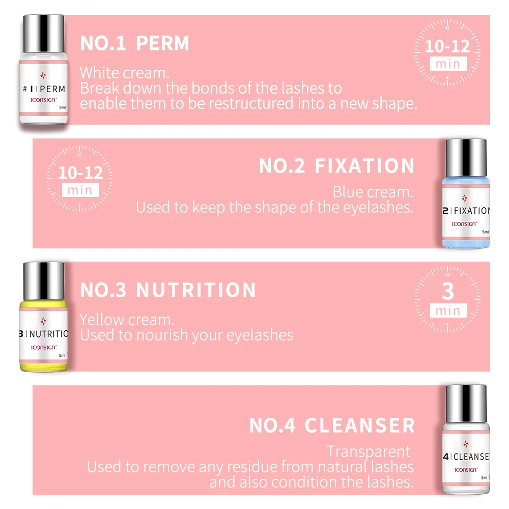 ICONSIGN Lash Lift Kit Keratin Eyelash Perm Set Lifting Eyelash Lasting Curled 6 to 8 Weeks Eyelash Makeup Salon Beauty thumbnail 3