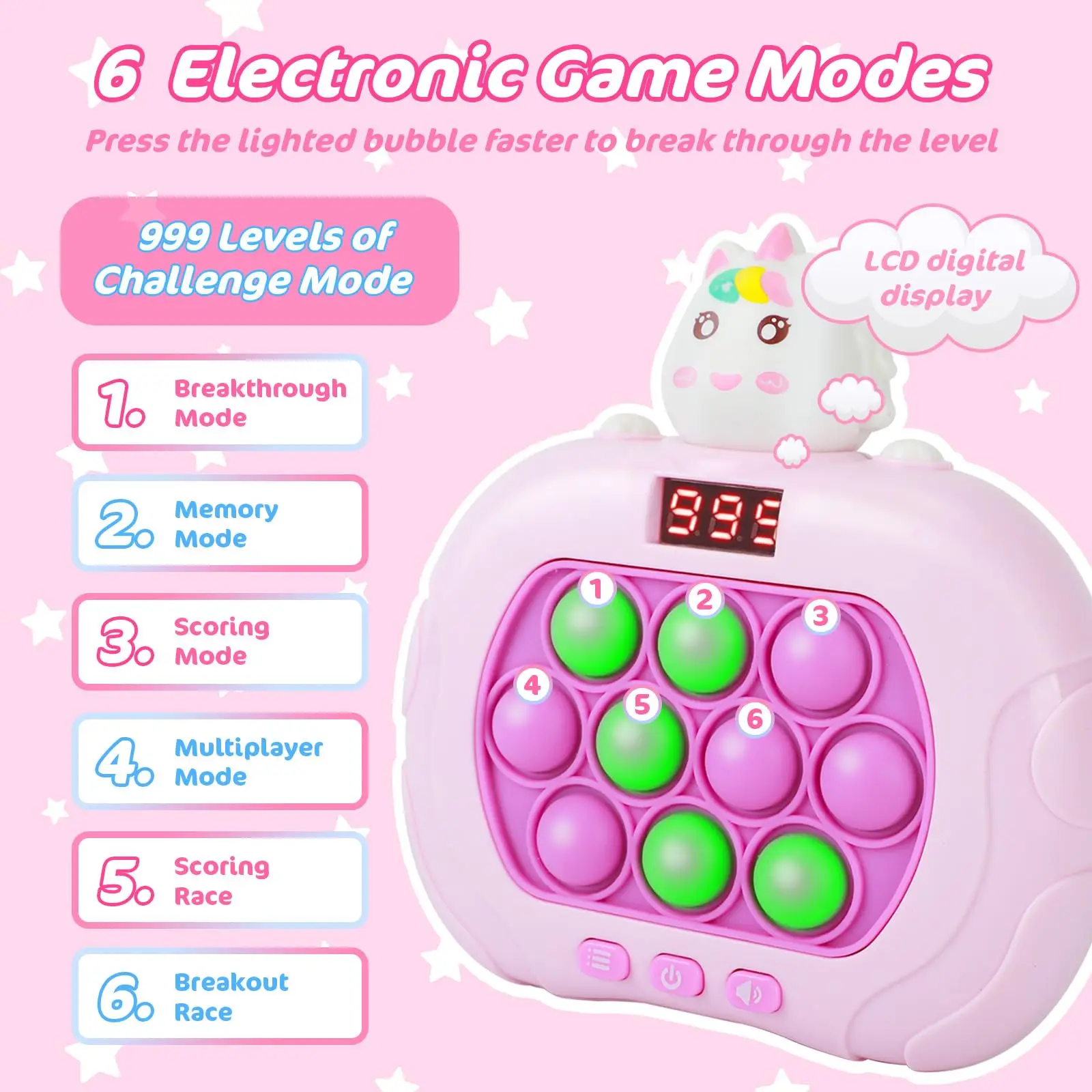 999 Level Electronic Pop Push Quick Push Game Console with LED Display Screen Suitable for Adult and Child Fidget Toy Christmas thumbnail 2