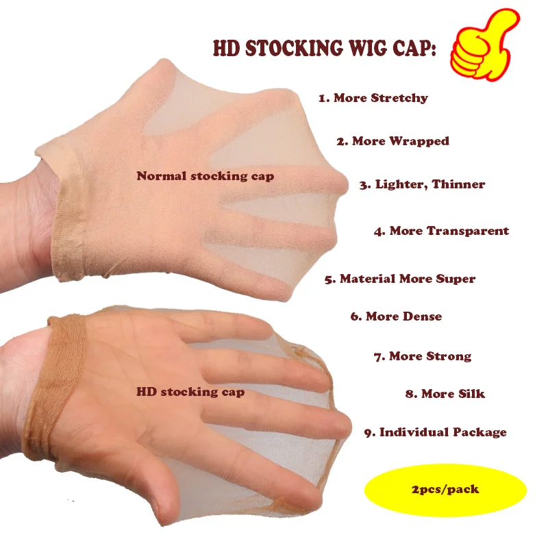 Plussign 12Pcs Hd Wig Cap For Make Natural Hair Style Sheer Wig Caps Hd Stocking Cap For Making Wigs Ventilate Wig Hat Mesh Cap thumbnail 3