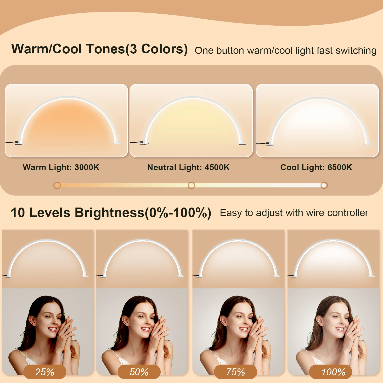 LED nail lamp desktop embroidery nail arc filling lamp Tricolor dimming  portable beauty  hairdressing work professional light thumbnail 3