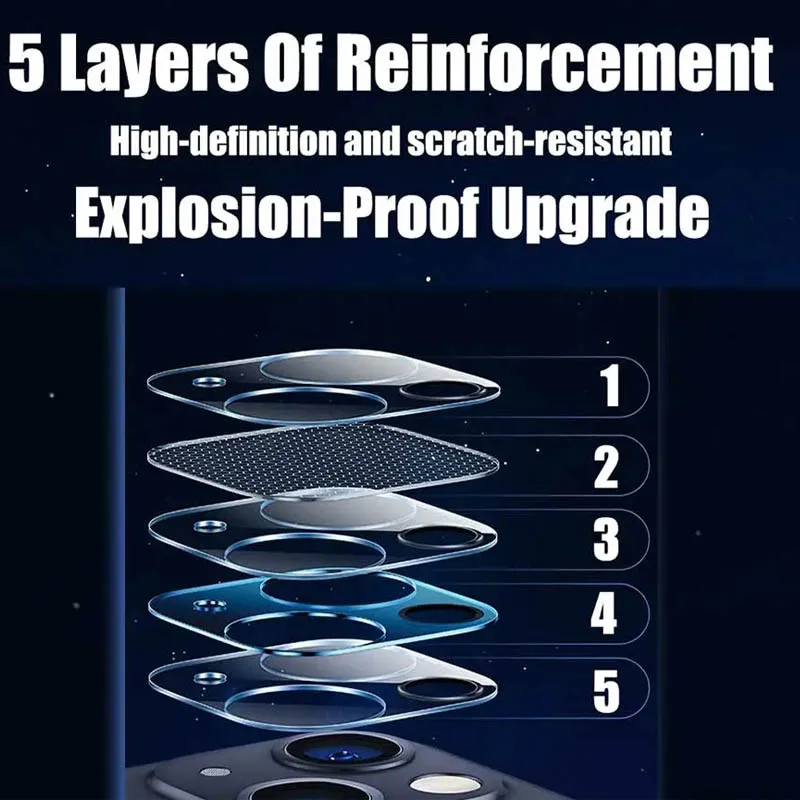 Camera Lens Protector for iphone 16 17 11 12 13 14 15 pro max protector camara iphone 15 pro accessories iphone15 iphone 14 pro max lens glass iphone 15 pro max lens cover iphone 13 pro camera film iphone 15pro thumbnail 3