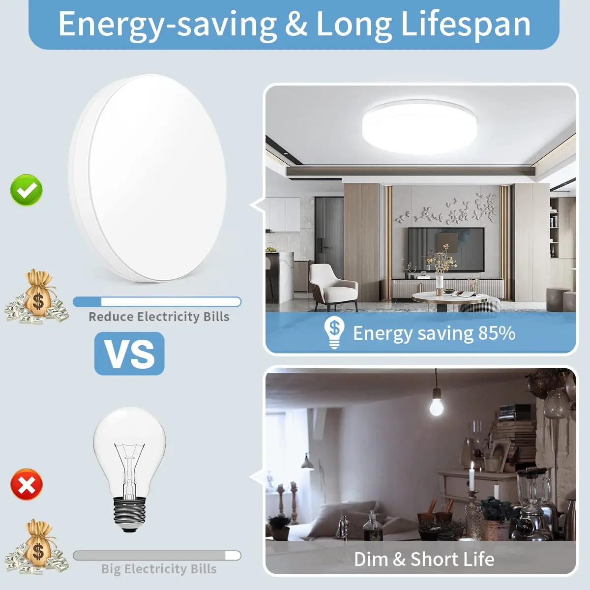 IRALAN Ultra-thin Round LED Ceiling Light Bedroom Light Neutral White Cool White Warm White 48W 36W 24W 18W LED Ceiling Light thumbnail 2
