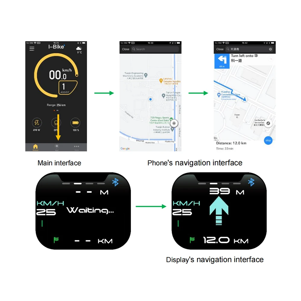 BAFANG CAN-protocol 860C 600C 530S DPC18 P860C,Triangle plug,electric bike display for mid M500 M620, motor kits,  Bluetooth thumbnail 6