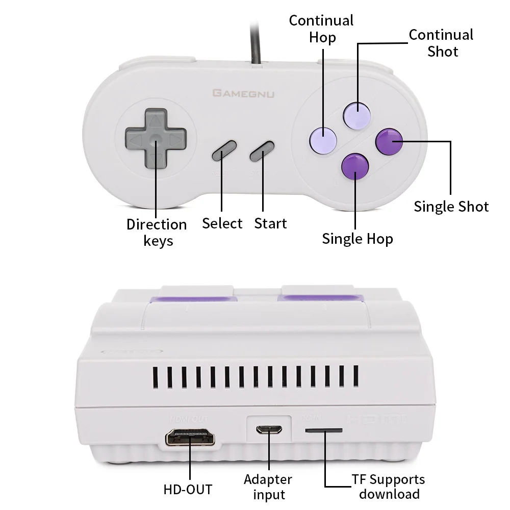 2023 Super HD Output For SNES Retro Classic Handheld Video Game Player TV Mini Game Console Built-in 821 Games with Dual Gamepad thumbnail 5