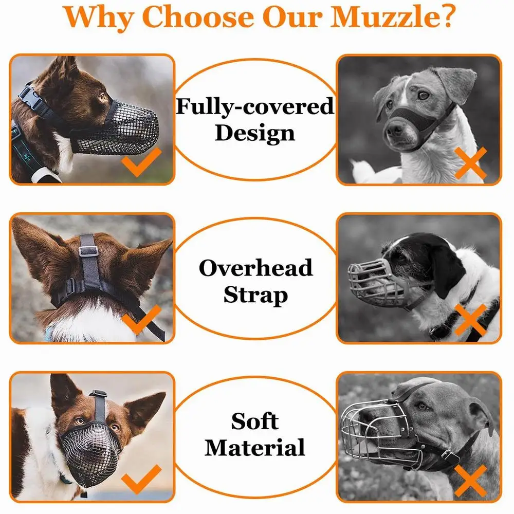 Dog Muzzle, Soft Mesh Covered Muzzles  Poisoned Bait Protection With Adjustable Straps, Prevent Biting Chewing And Licking thumbnail 2
