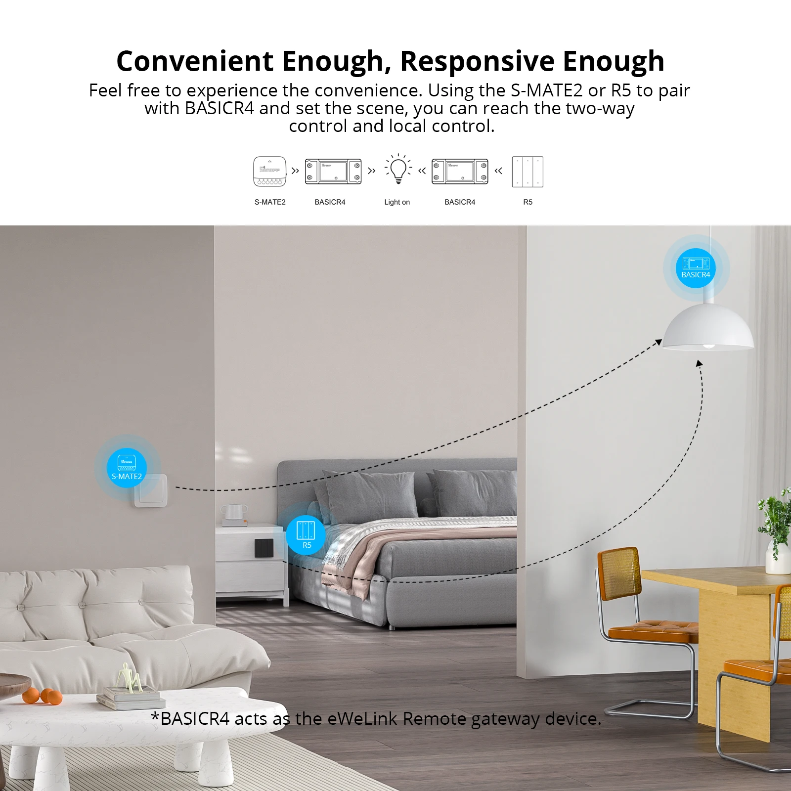 SONOFF BASICR4 Wifi Switch Smart Home Relay Light Switch Universal Breaker Timer eWeLink Remote Control Alexa Alice Google Home thumbnail 5