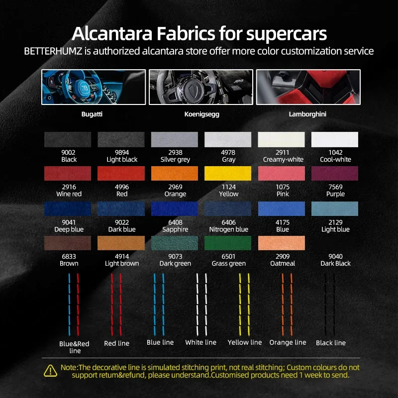 Made of Alcantara For BMW F20 F21 F22 F23 Car Interior Dashboard Panel Instrument Trim Cover M Performance Sticker Accessories thumbnail 4