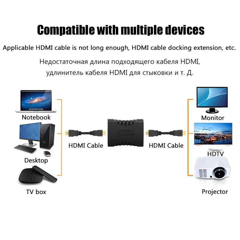 4K HDMI Extender Female To Female Converter Extension Audio Adapter For Monitor Display Laptop PS4/3 PC TV Hdmi Cable Extension thumbnail 5