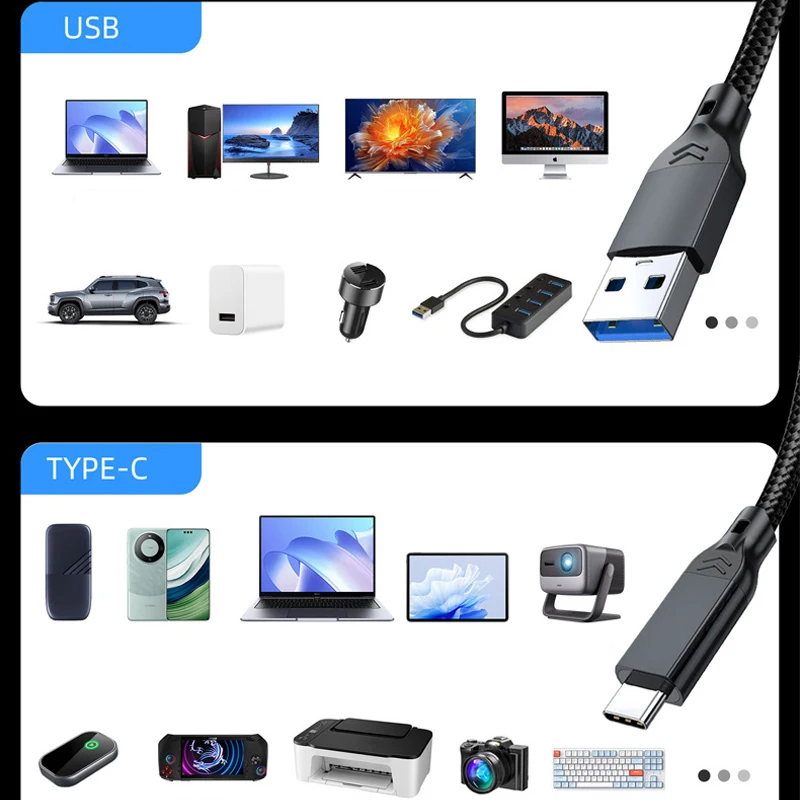 USB 3.2 3.1 Gen2 10Gbps USB-A to Type C Cable USB-C Data Transfer Cable QC 3.0 60W Fast Charging Cord For USB HUB SSD Box Wire thumbnail 6