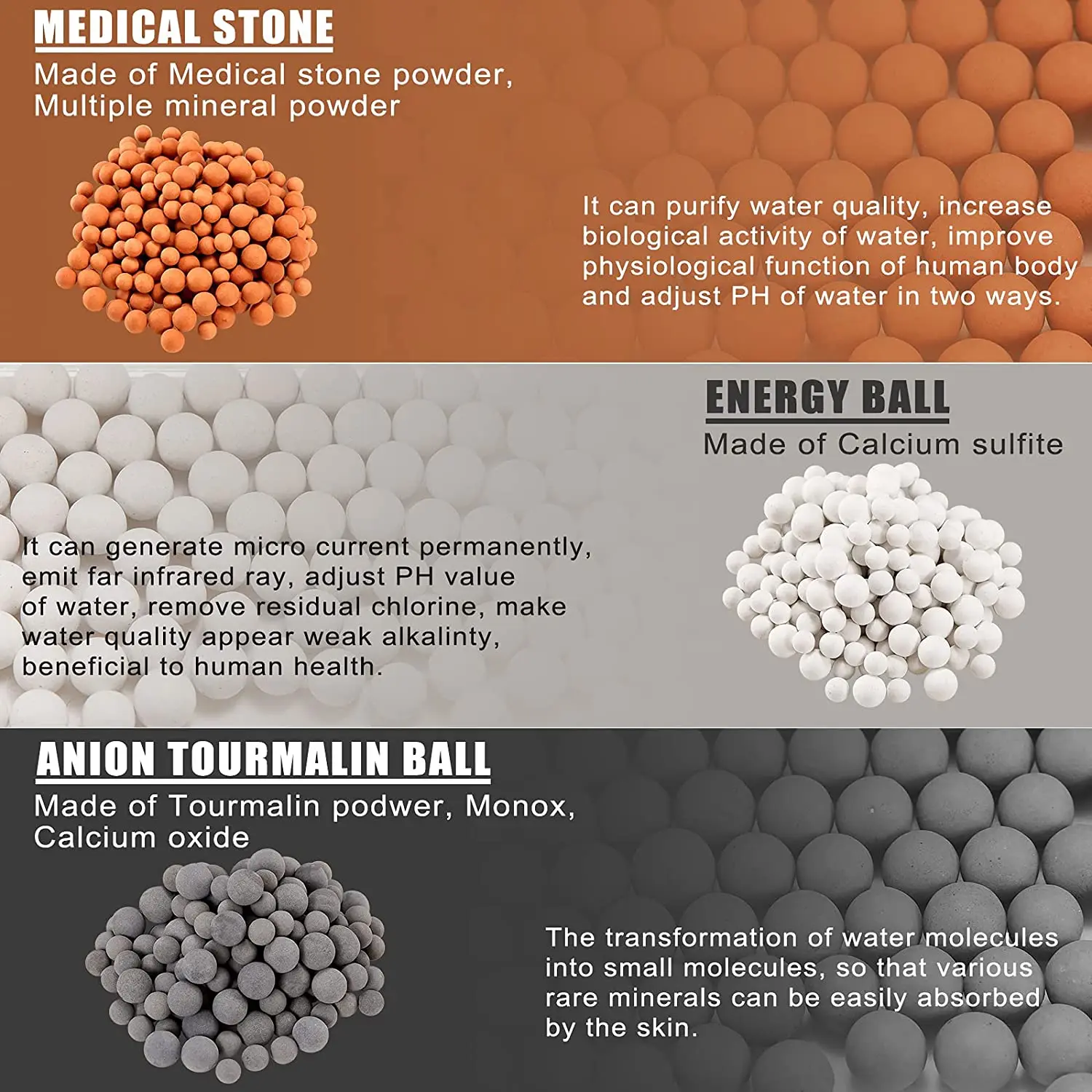 Replacement Filter Stone for Shower Head Energy Anion Mineral Negative Ions Ceramic Balls Bathroom Water Purification Stones thumbnail 2