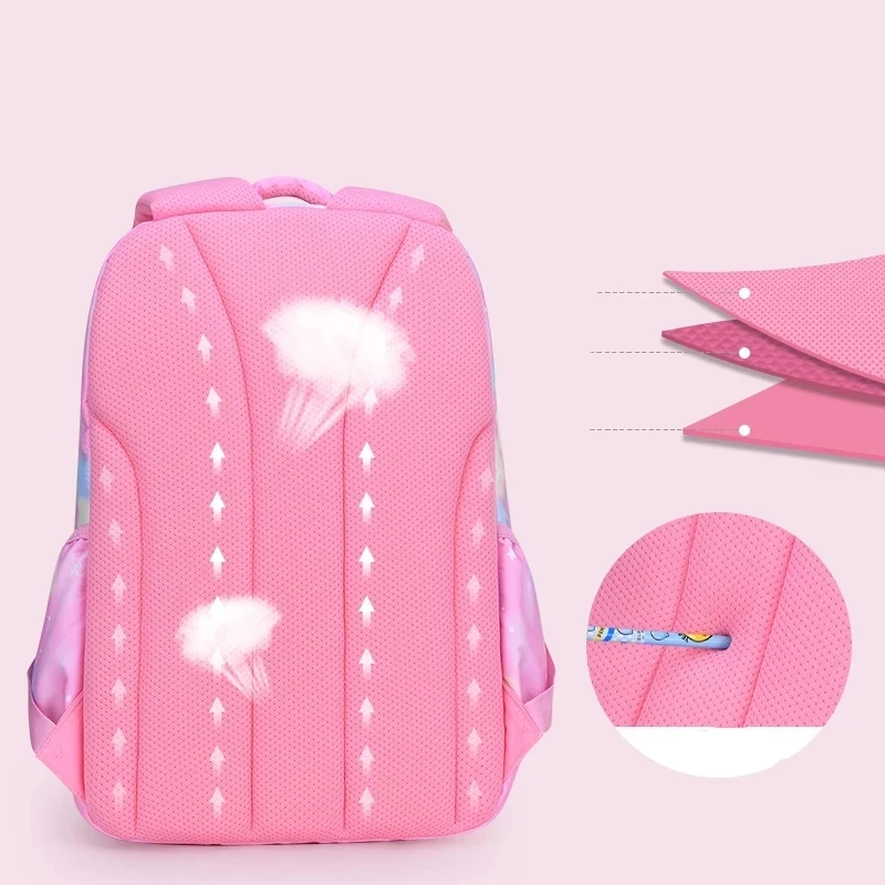 Children Girl Backpack School Bag Pink For Kid Child Teenage Schoolbag Primary Kawaii Cute Waterproof thumbnail 5