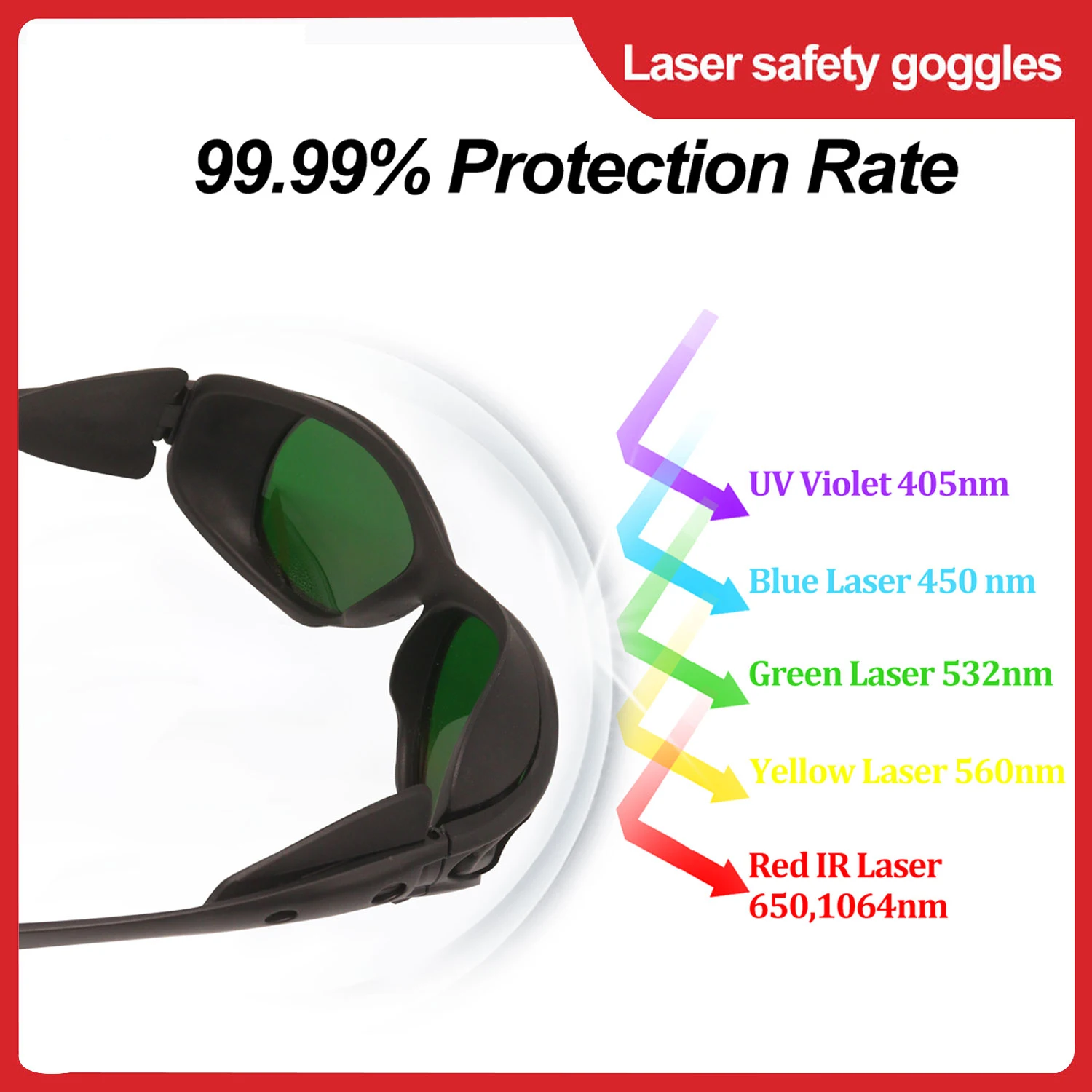 Laser Lenses Lead Glasses Radiological Protection Goggles Protective Eyepiece Industrial Safety Soldering Radiation 532nm 1064nm thumbnail 2