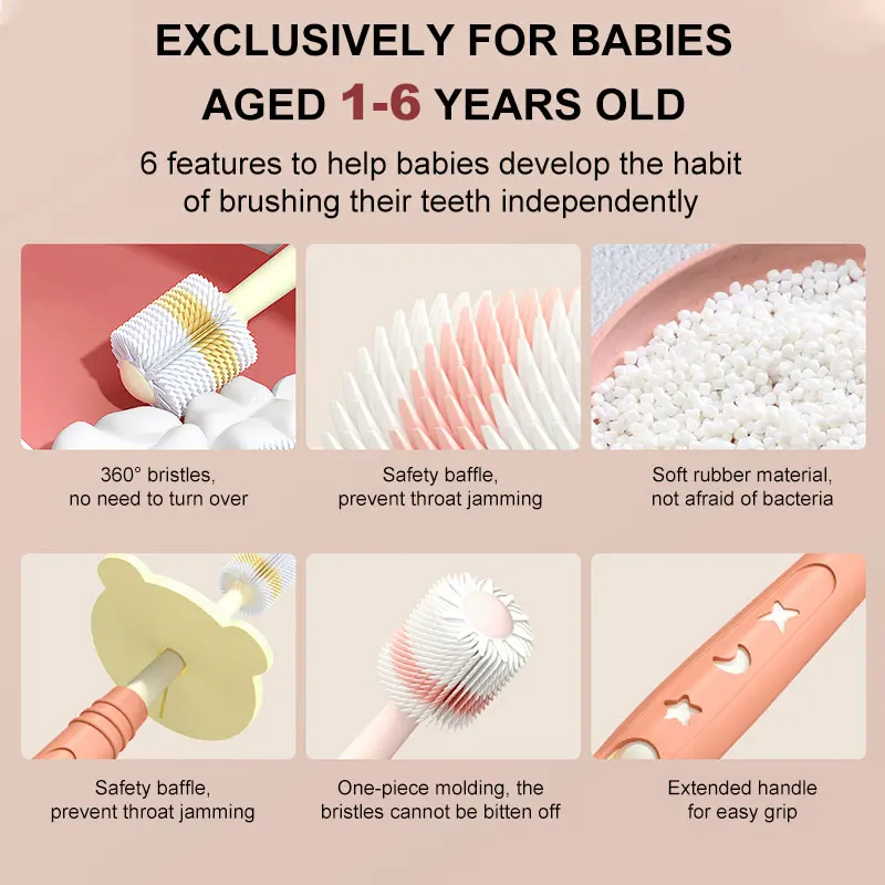360 Degree Baby Children Toothbrush 1-6 Years Child Toothbrush Soft Baby Silicone Teether Brush Kids Teeth Oral Care Cleaning thumbnail 3