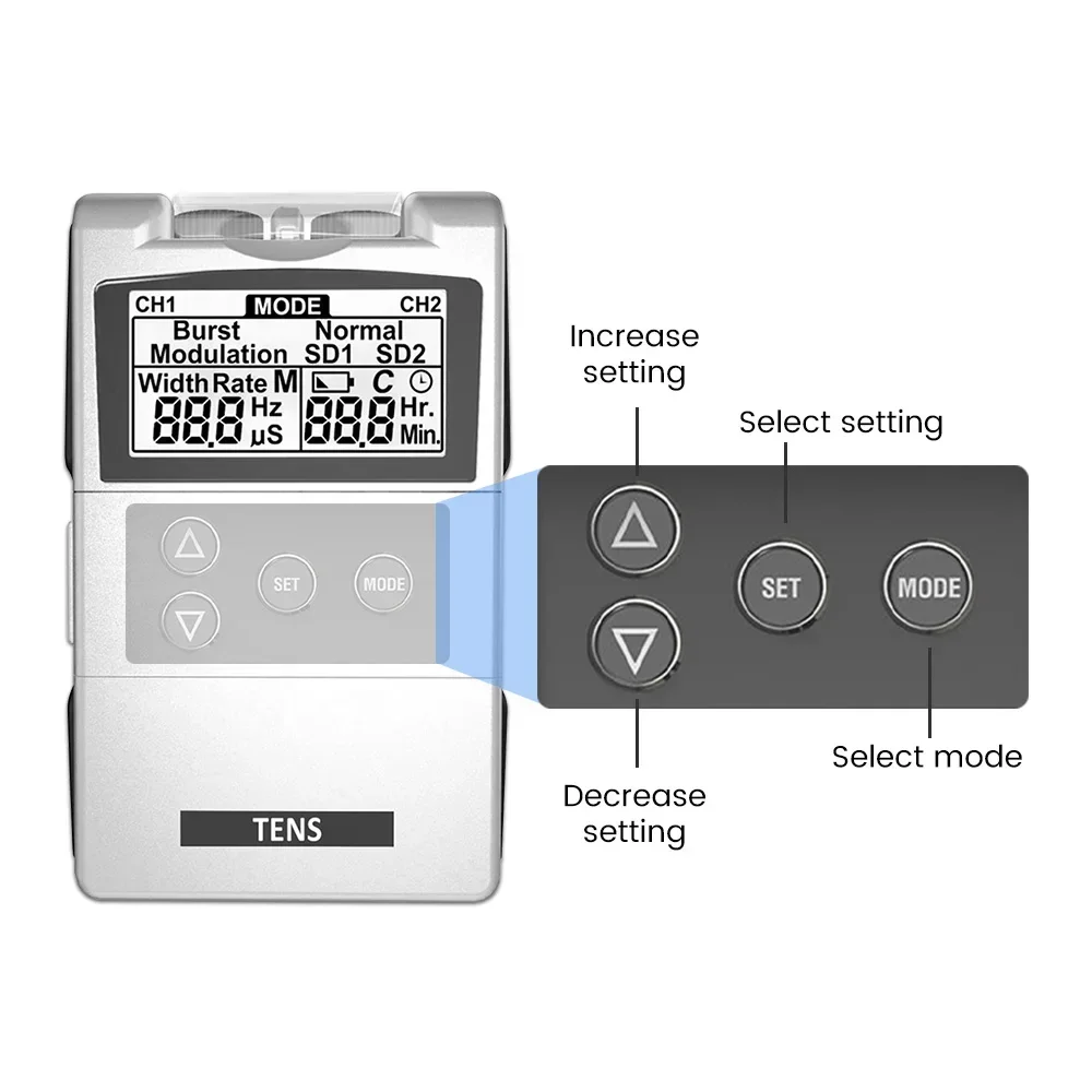 EMS TENS Unit Machine EMS Electric Muscle Therapy Stimulator Physiotherapy Pulse Electric Massage Device Back Body Neck Massager thumbnail 2