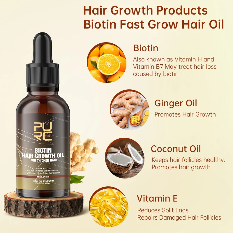PURC Biotin Hair Growth Oil Shampoo Conditioner Sets Keratin Smoothing Hair Loss Treatment for Men Women Hair Care Products thumbnail 2