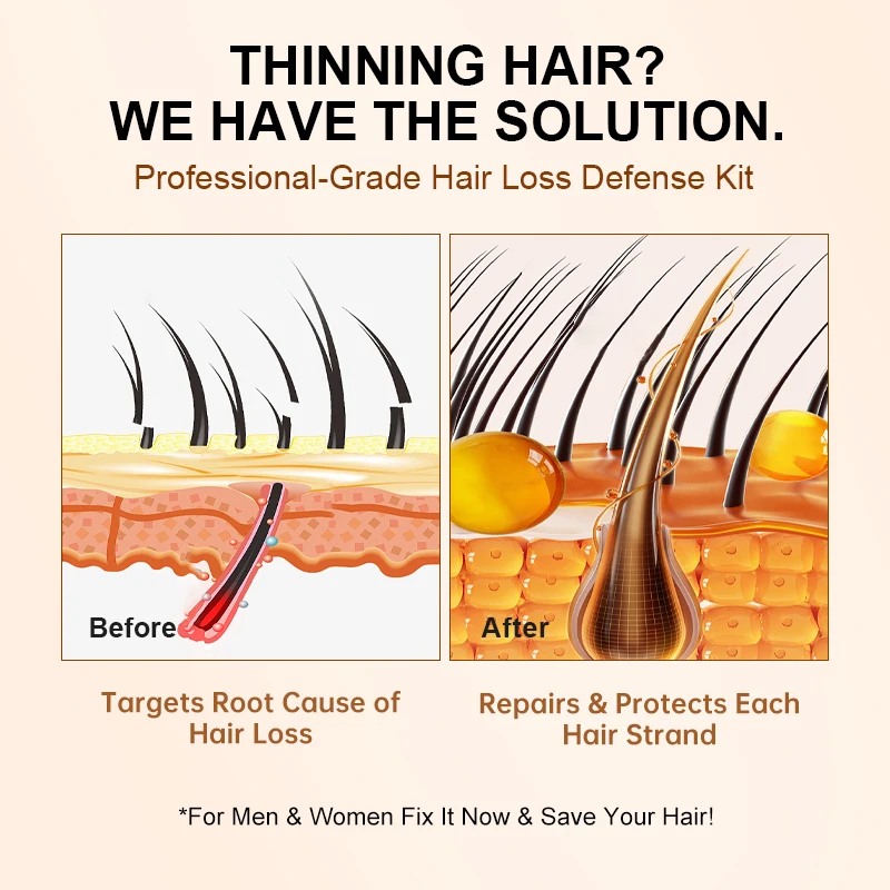 PURC Biotin Hair Growth Oil Shampoo Conditioner Sets Keratin Smoothing Hair Loss Treatment for Men Women Hair Care Products thumbnail 3