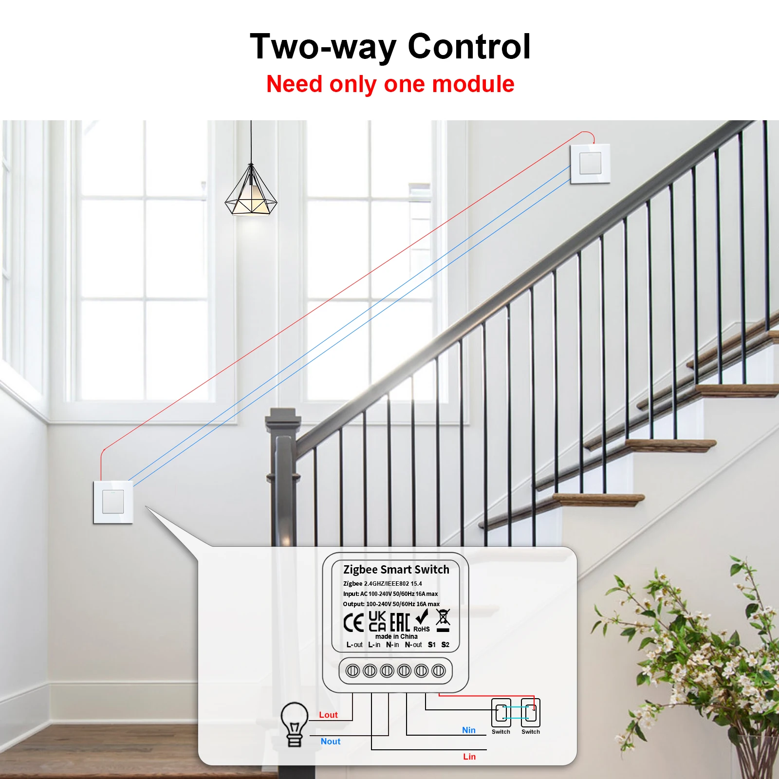 Tuya ZigBee Smart Light Switch Relay Module zigbee Touch Switches Function 1/2/3/4gang Glass Panels EU Wall Smart Socket Parts thumbnail 6