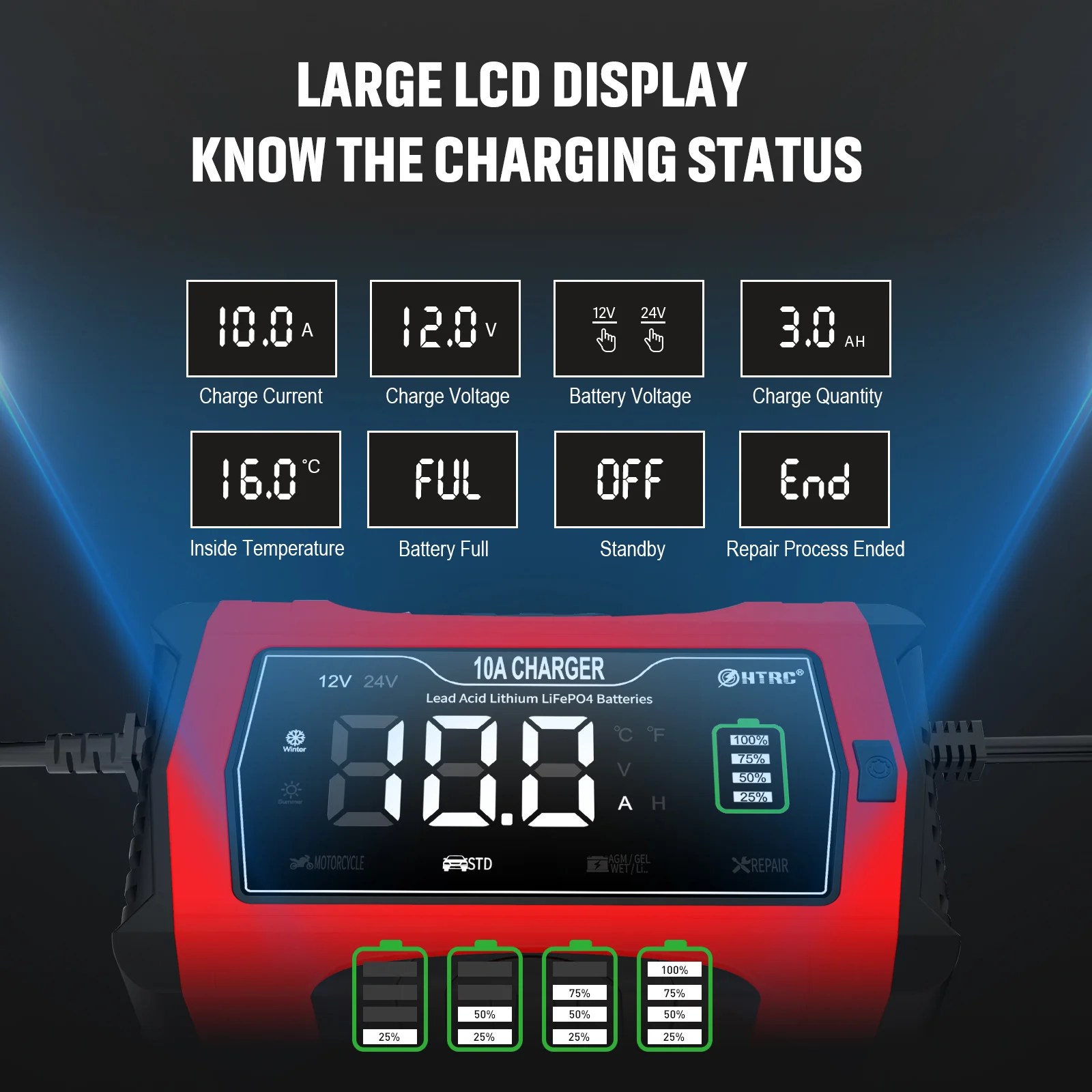 HTRC 10A/16A Battery Charger For Lithium LiFePO4 AGM GEL Lead-Acid Battery 12V 24V Car Motorcycle Battery Charger thumbnail 2