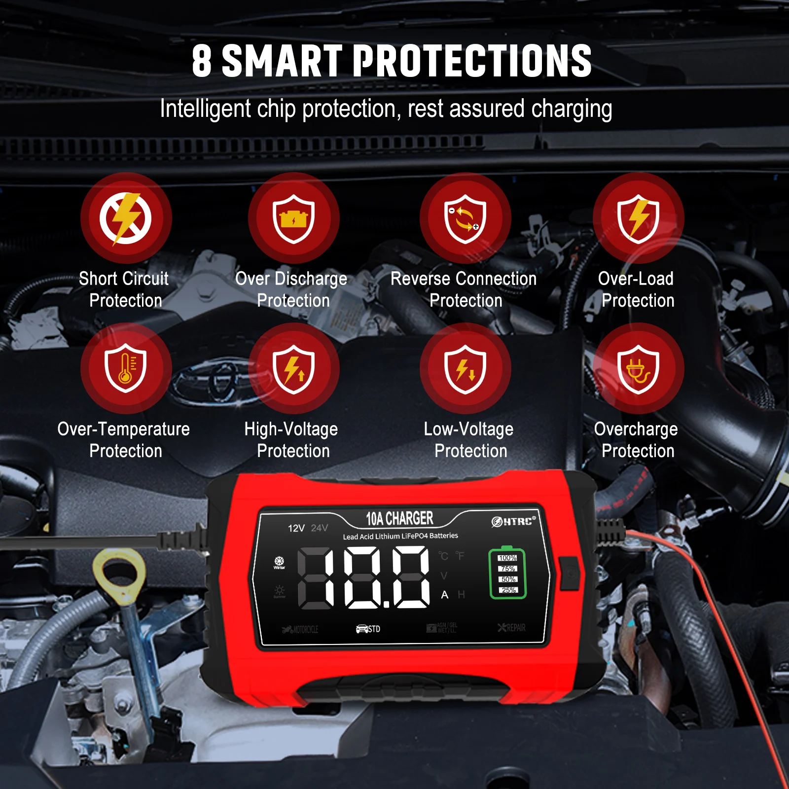 HTRC 10A/16A Battery Charger For Lithium LiFePO4 AGM GEL Lead-Acid Battery 12V 24V Car Motorcycle Battery Charger thumbnail 4