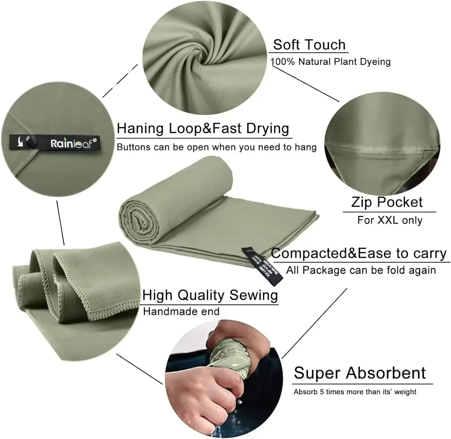 Quick-Dry Microfiber Towel - Ultra Absorbent, Compact & Sandproof for Gym, Beach, Travel & Swimming, Lightweight Sports Towel thumbnail 3
