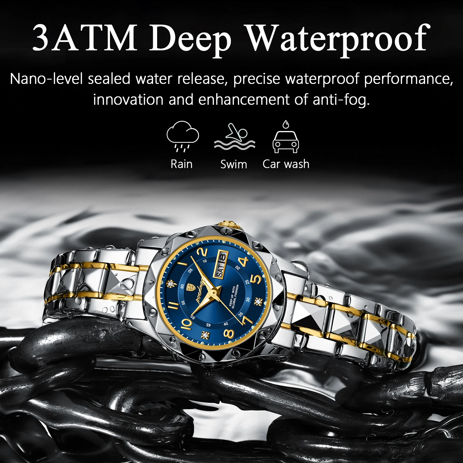 POEDAGAR Luxury Women's Watches Waterproof Luminous Date Week Ladies Watch for Female Quartz Stainless Steel Dress Women Watch thumbnail 3