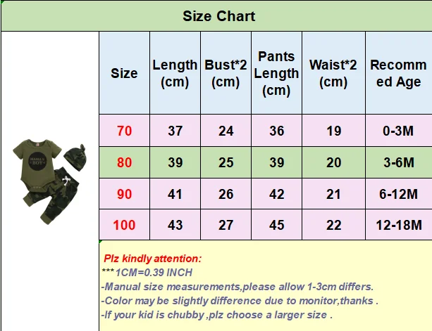 Newborn Baby Boy Summer Clothes Set Letters Short Sleeve Romper +Camouflage Pants+Hat 3pcs Outfits for Toddler Boy 0-18 Months thumbnail 6