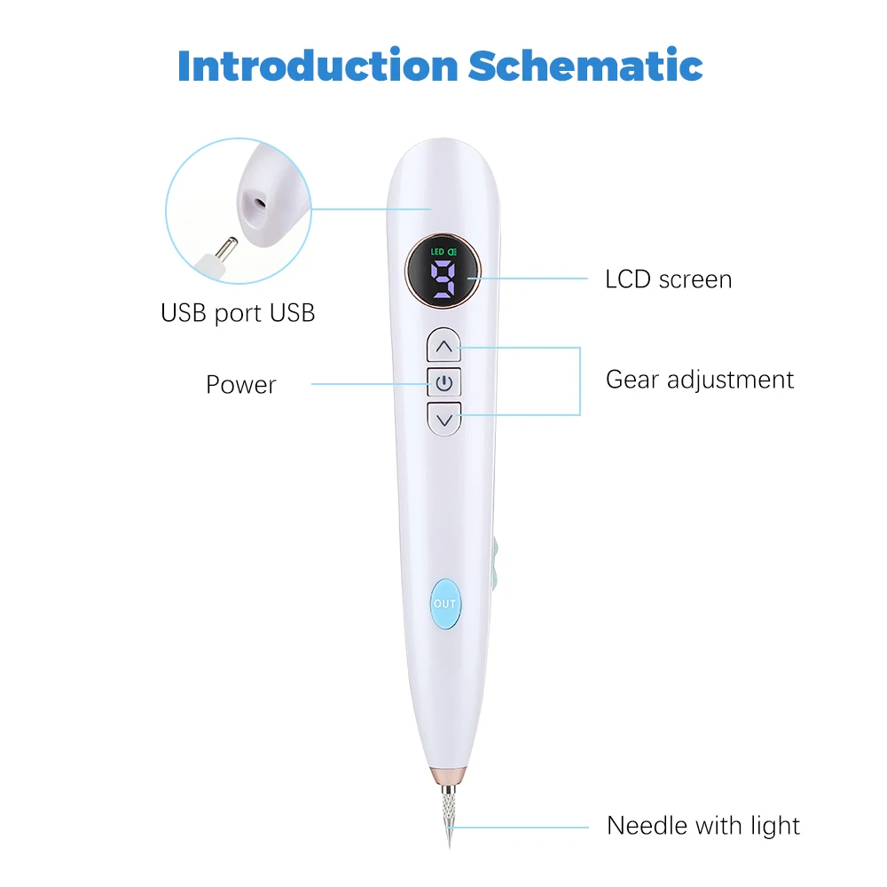 Professional Plasma Pen 9-Level Skin Face Wart Tag Household Black Dots Tattoo Freckle Remover Beauty Instrument LED Screen thumbnail 6