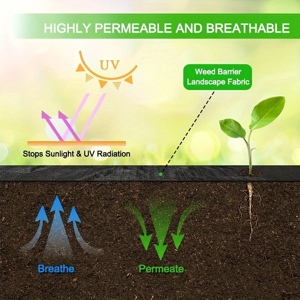 10pcs, Grass-proof Cloth, Weeding Cloth  Cover Cloth, Black Water-permeable And Breathable, Anti-grass Mat thumbnail 4