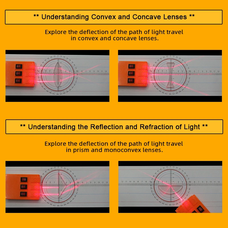 Geometric Optics Experiment Set Optical Lens Kit Convex Concave Lens Light Refract Reflect Physics Teaching Kid Science Gift thumbnail 5