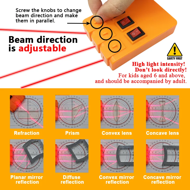 Geometric Optics Experiment Set Optical Lens Kit Convex Concave Lens Light Refract Reflect Physics Teaching Kid Science Gift thumbnail 2