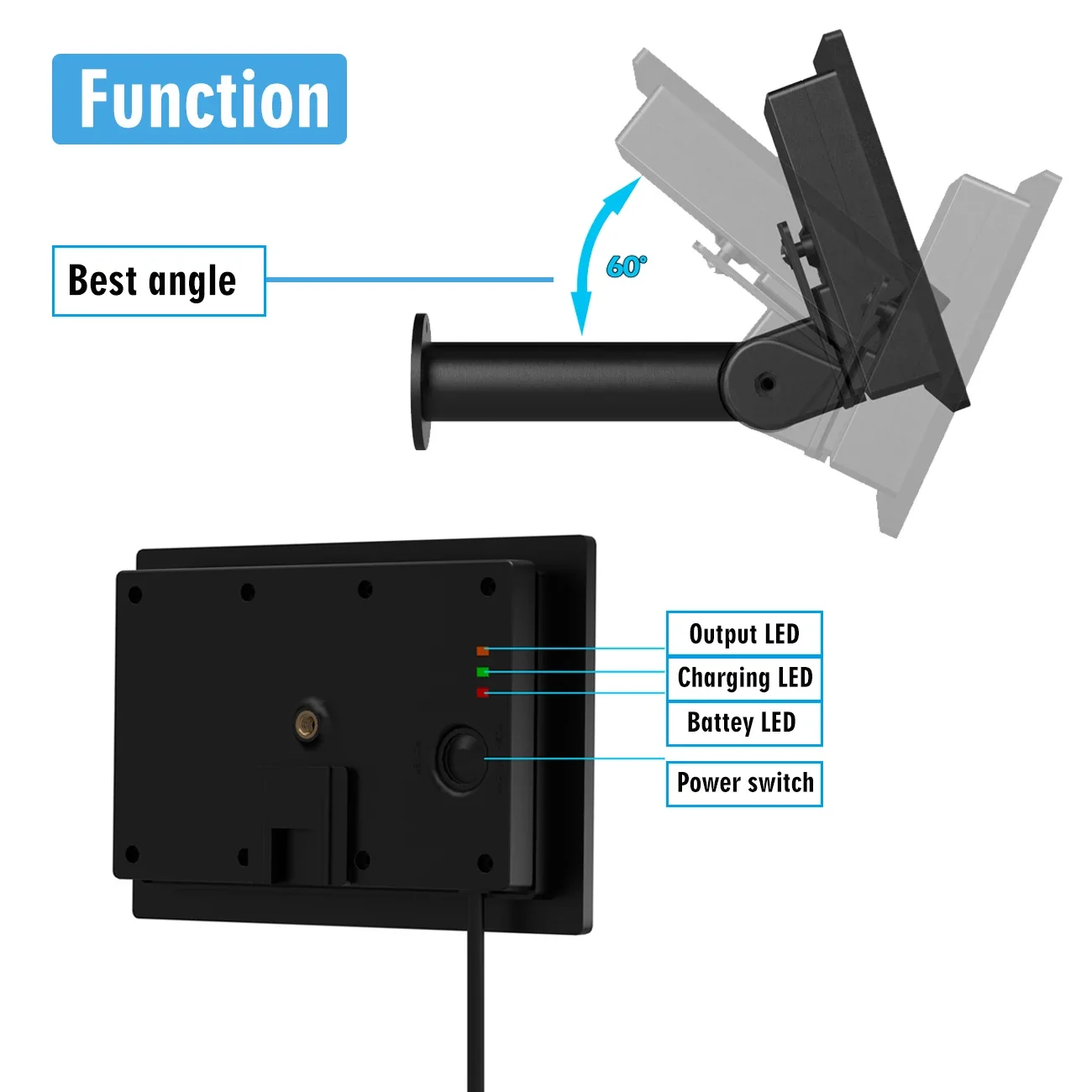 4W  Solar Panel Waterproof Install 18650 Rechargeable Battery Micro USB TypeC 5V 12V Solar Cells Charge For IP Camera 4G Router thumbnail 5