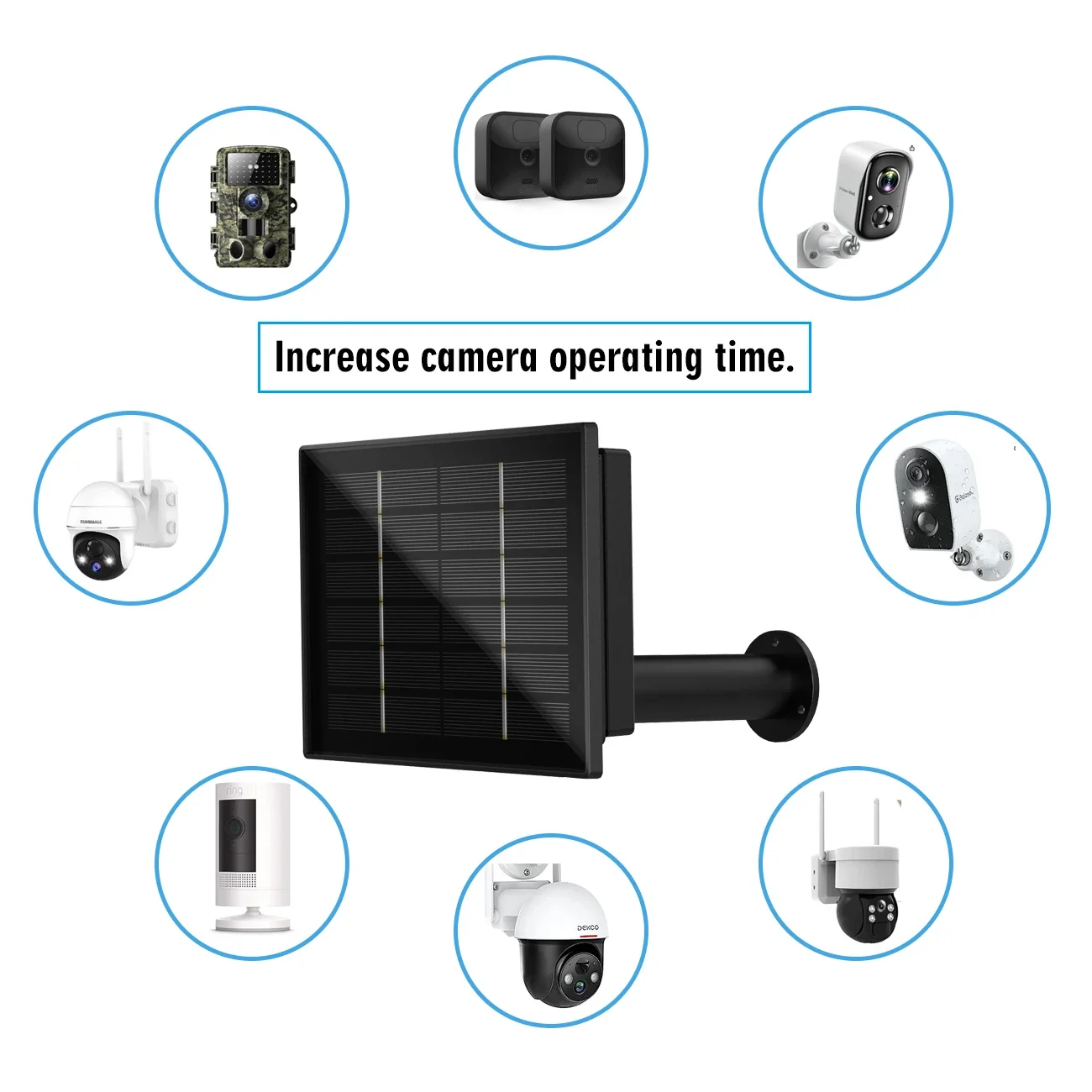 4W  Solar Panel Waterproof Install 18650 Rechargeable Battery Micro USB TypeC 5V 12V Solar Cells Charge For IP Camera 4G Router thumbnail 3
