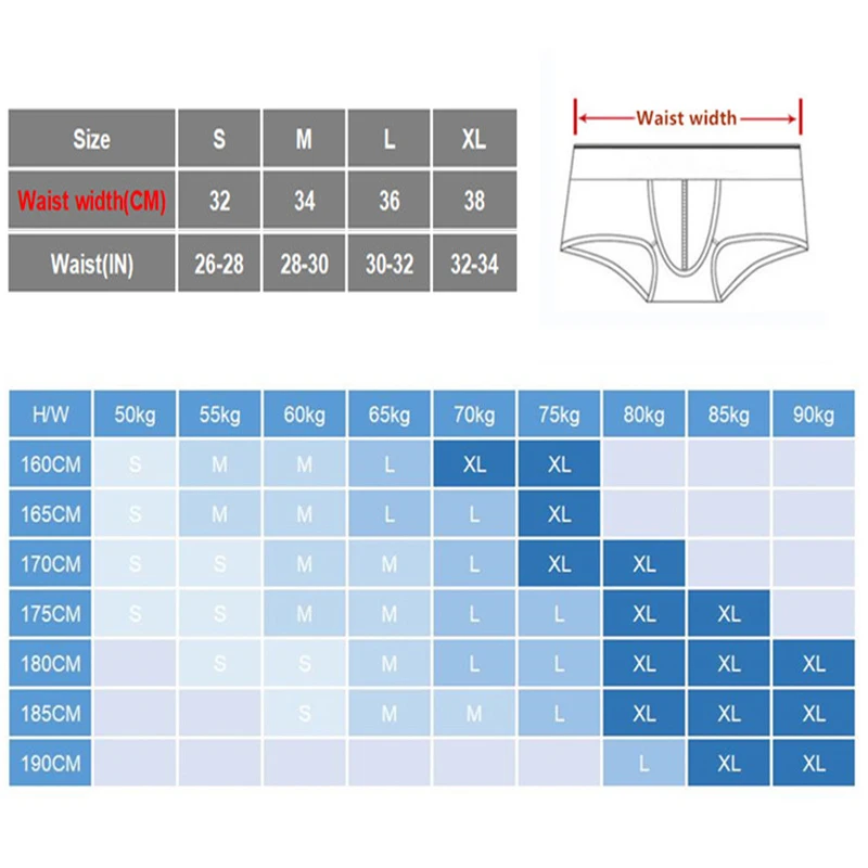 1pc/2pcs Men's Panties Ice Silk Male Underwear Boxer Breathable Solid Color Ultra Thin Quick Drying Boxers Man thumbnail 2