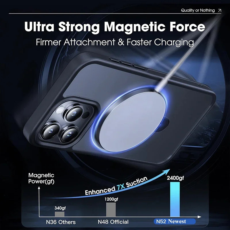 Magnetic Mobile Phone Case with Ring Stand for iPhone 17 Pro Max Air 16 16E 15 14 Case Plus 13 11 12 Mobile Cases with Kickstand thumbnail 5