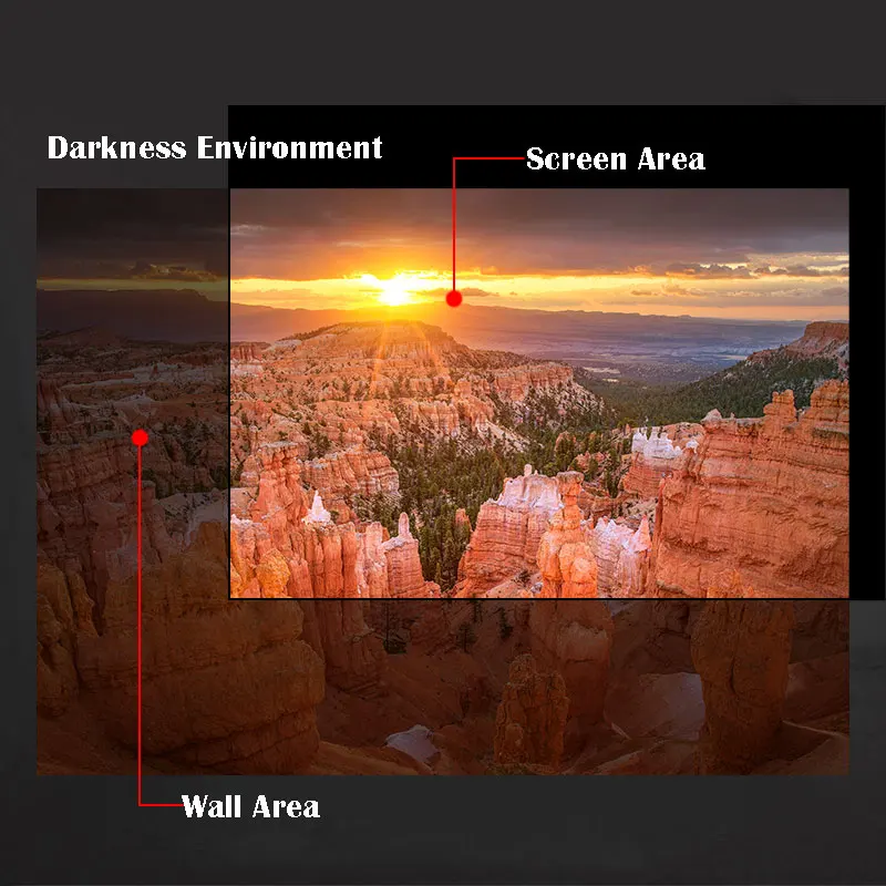 Everycom Projector Screen Reflective Enhance Brightness 60 100 120inch Fabric Cloth Projection Screen Portable for all Projector thumbnail 2
