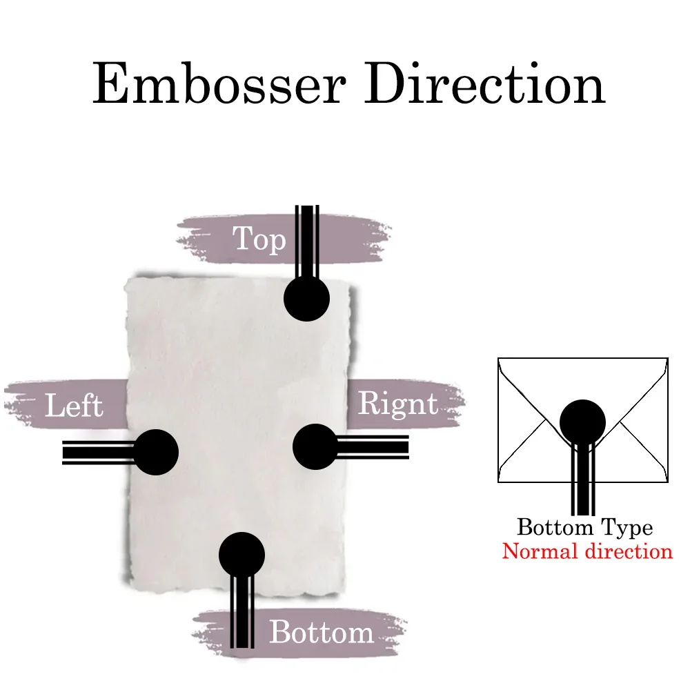 Embosser Stamp LOGO Customized Wedding Library Book Private Seals Customization Envelope Party Invitation Embossing Stamps DIY thumbnail 6