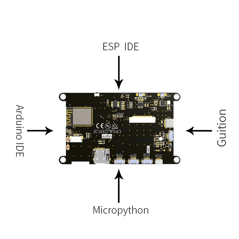 Guition ESP32-S3 8M PSRAM 4M FLASH 4.3-inch IPS 480*272 LCD display module  with WIFI and Bluetooth thumbnail 4