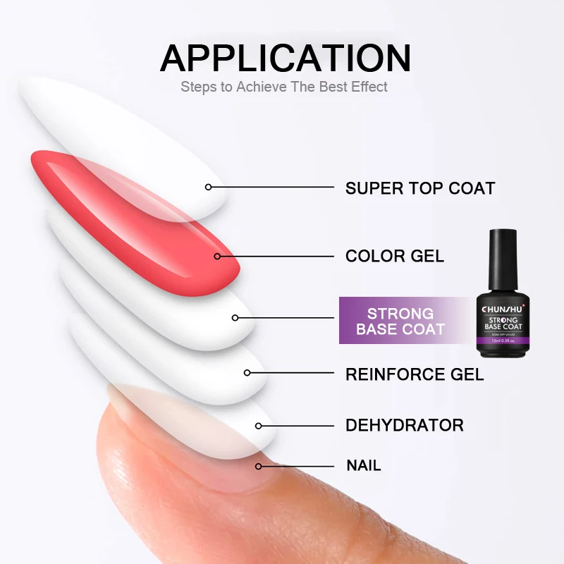 CHUNSHU 15ML Strong Base Coat For Manicure Hybrid Nail Art Long Lasting Transparent Base Gel Semi Permanent Reinforcement thumbnail 5