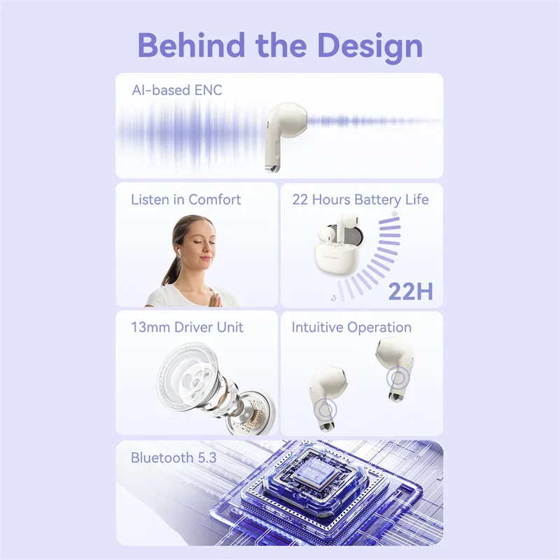 Vention Wireless Earphones Bluetooth 5.3 Al-based ENC Small & Light Smart Touch Controls TWS Wireless Bluetooth Earbuds Elf E07 thumbnail 3