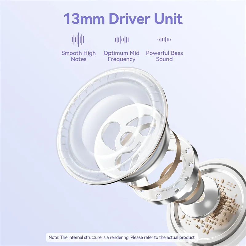 Vention Wireless Earphones Bluetooth 5.3 Al-based ENC Small & Light Smart Touch Controls TWS Wireless Bluetooth Earbuds Elf E07 thumbnail 6